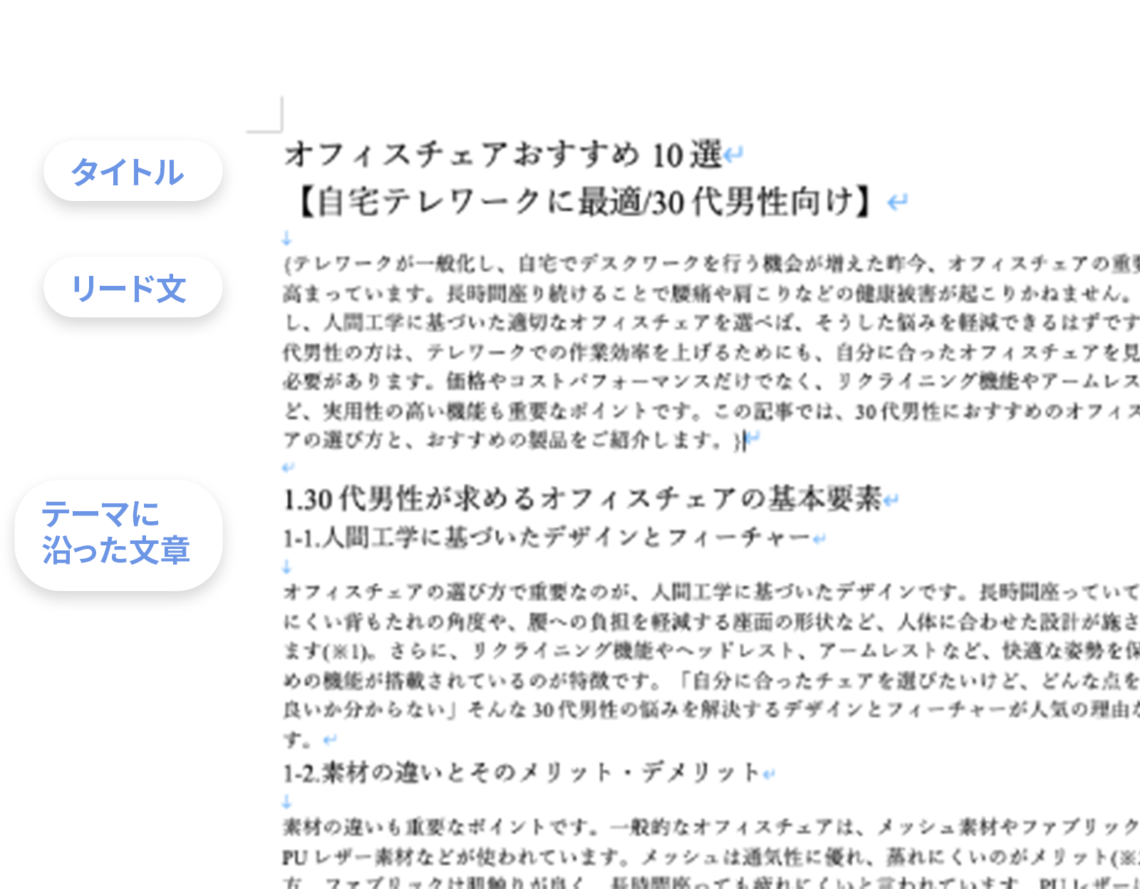 UniCopiの記事生成画面 - 高品質なSEO記事を短時間で作成
